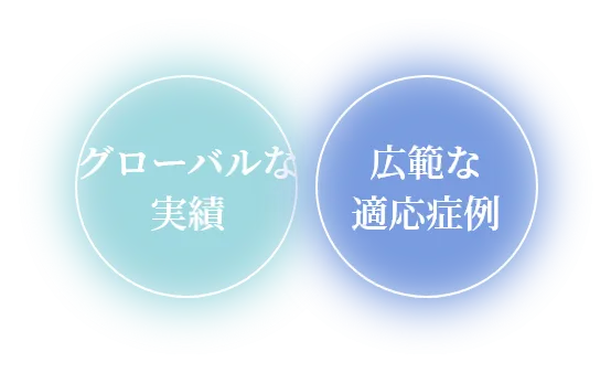 グローバルな実 績広範な 適応症例