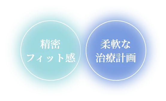 精密 フィット感 柔軟な 治療計画