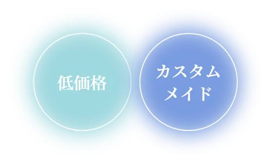 低価格 カスタムメイド